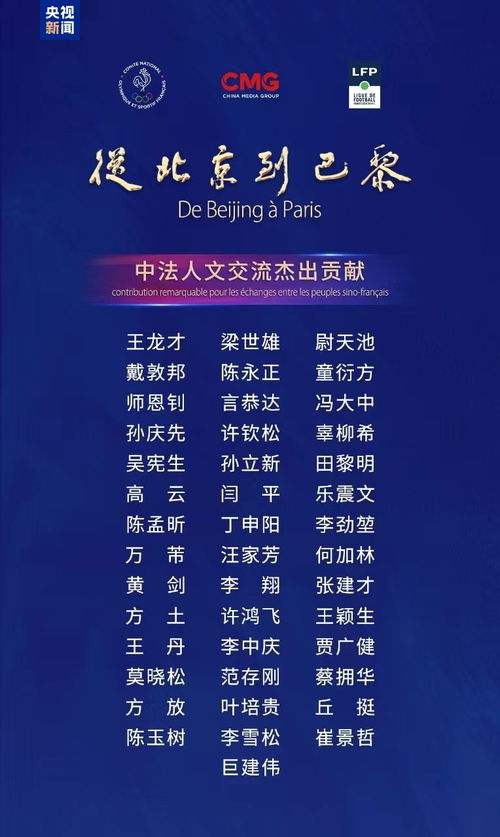 跨越大洋的視聽(tīng)盛宴 總臺(tái)精品節(jié)目音像制品從北京到巴黎